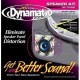 Dynamat Xtreme Speaker Kit - repro sada